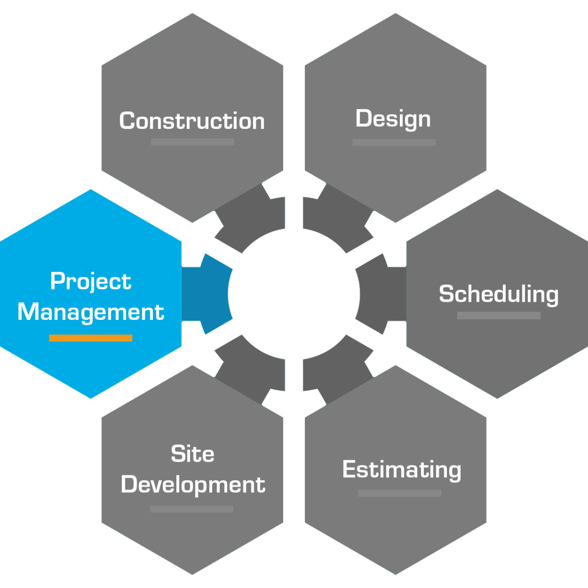 Modular Classrooms | JEL Management